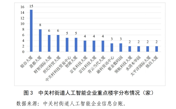 股票入门网 中关村AI大战的火热与现实：大厂、新贵扎堆，路边店员称“没听过DeepSeek”