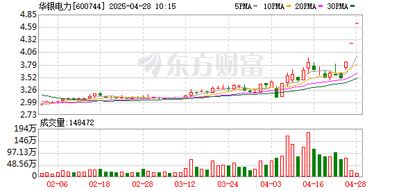K图 600744_0