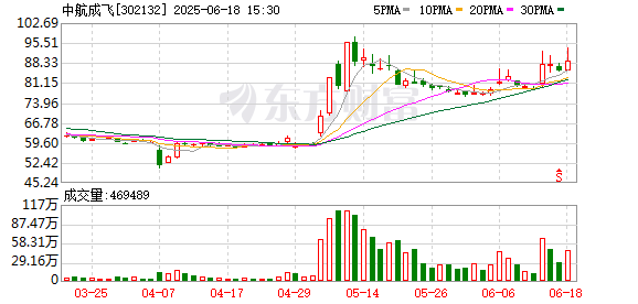 K图 302132_0